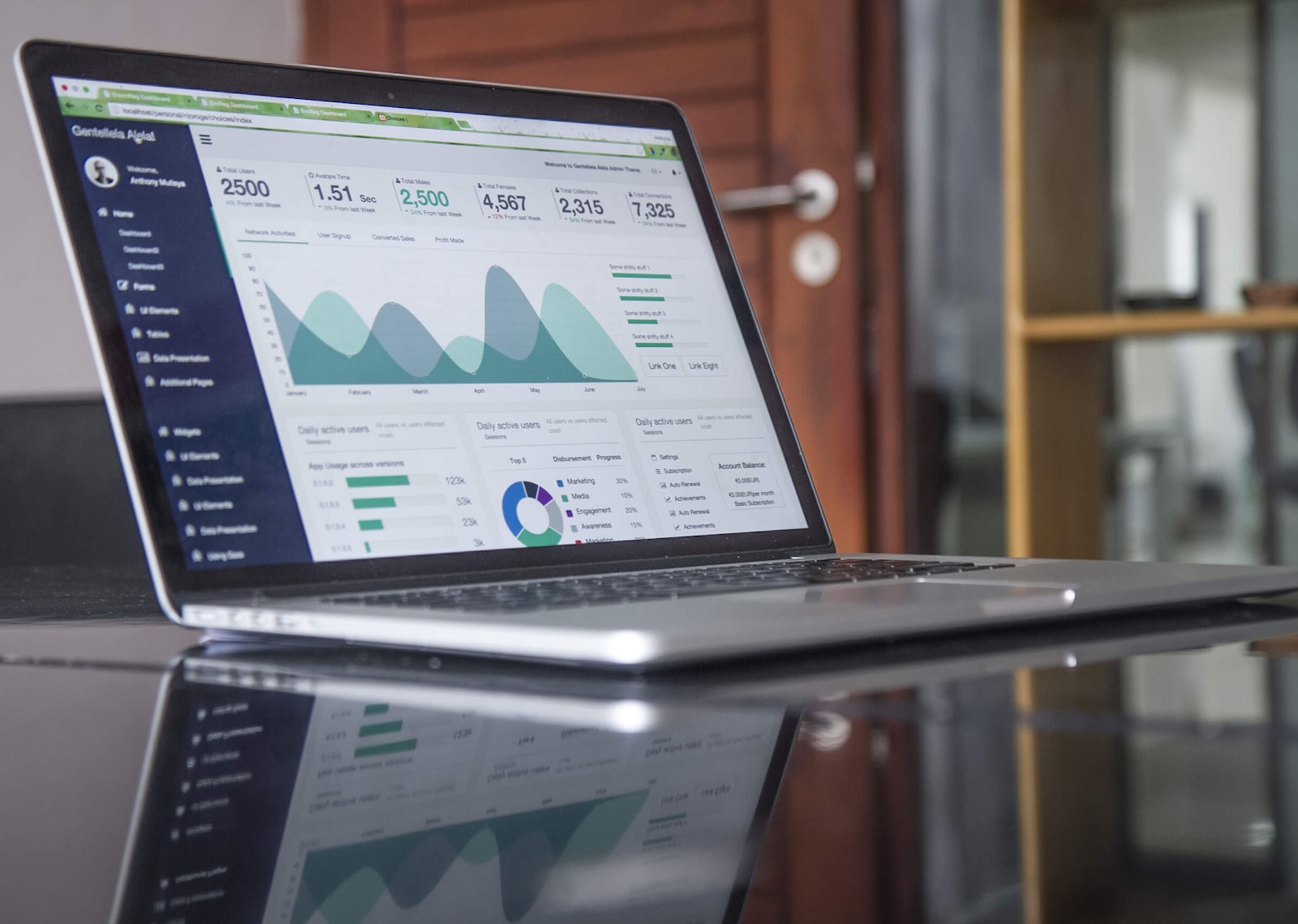 8 Irresistible Blog Topics That Will Skyrocket Your Web Traffic in 2024